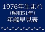 1976年干支|1976年(昭和51年)生まれの年齢/干支/星座/九星気学/誕。